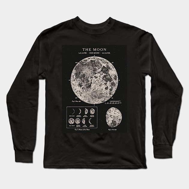 Moon Phases Vintage Poster Long Sleeve T-Shirt by Antiquated Art